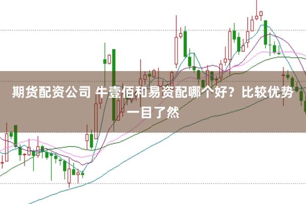 期货配资公司 牛壹佰和易资配哪个好？比较优势一目了然