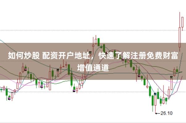 如何炒股 配资开户地址，快速了解注册免费财富增值通道