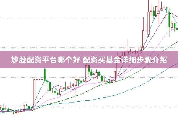 炒股配资平台哪个好 配资买基金详细步骤介绍