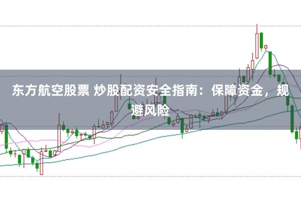 东方航空股票 炒股配资安全指南：保障资金，规避风险
